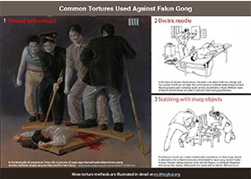 Image for article Accounts of Persecution at the Masanjia Forced Labor Camp