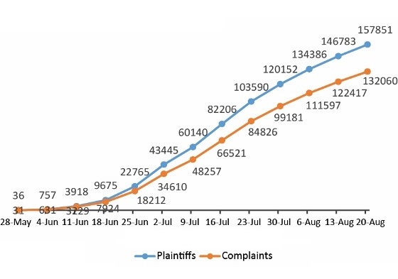 Image for article Over 157,000 People File Criminal Complaints Against Jiang Zemin